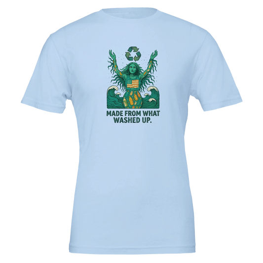 7c958dd0-b202-49f4-99e9-65dcb979f6a8