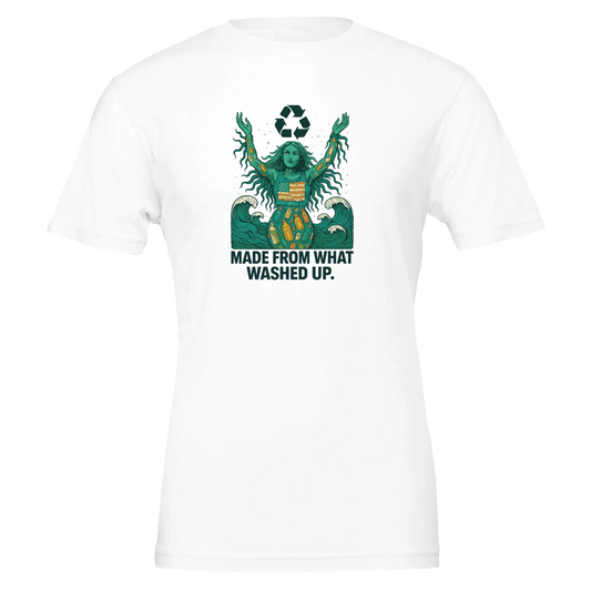 cdd8e499-d308-406b-b579-c0fc4d7890bc